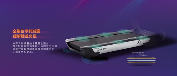 室内健身器材-熊猫体育X6心率版跑步机