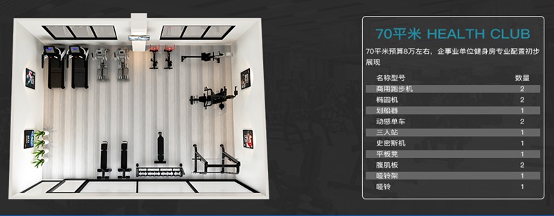 70平方健身室-熊猫体育健身器材企事业健身解决方案