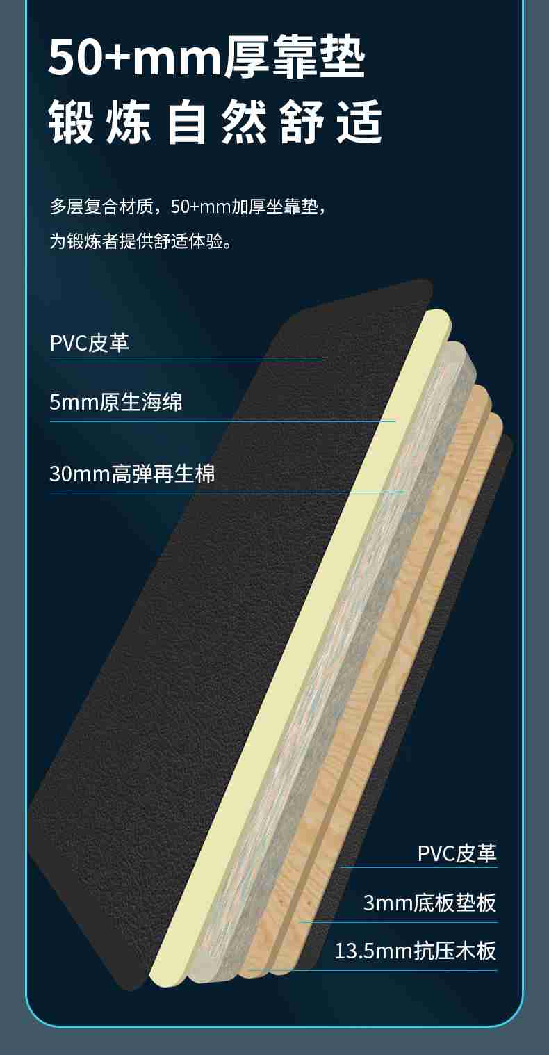 室内健身器材_单位健身器材_熊猫体育健身器材-广西熊猫体育体育健身器材有限公司