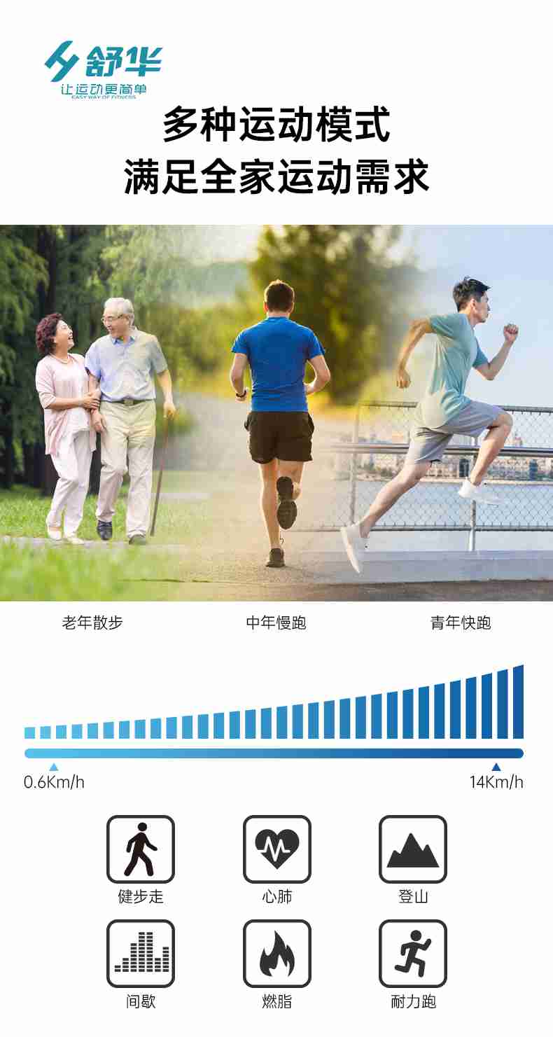 SH-T5600-T2 多功能跑步机-广西熊猫体育体育健身器材有限公司