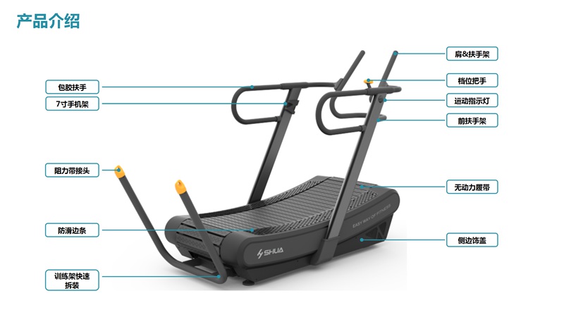 熊猫体育SH-T901Z无动力跑步机-广西熊猫体育体育健身器材有限公司